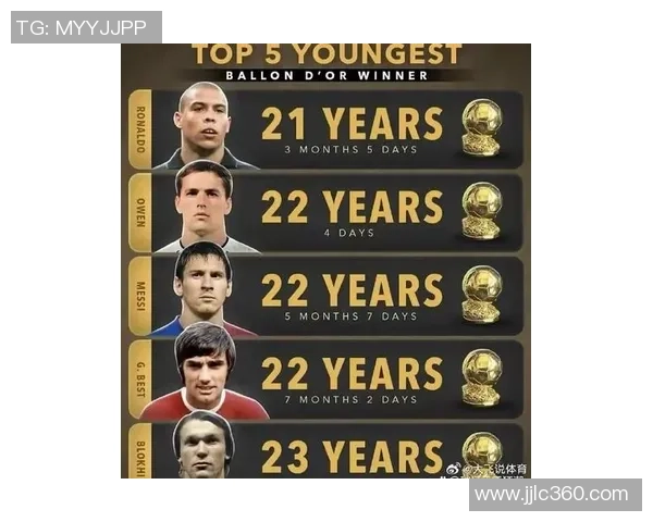 全球足球球星运气排行大揭秘 谁才是运气最好的顶级球员